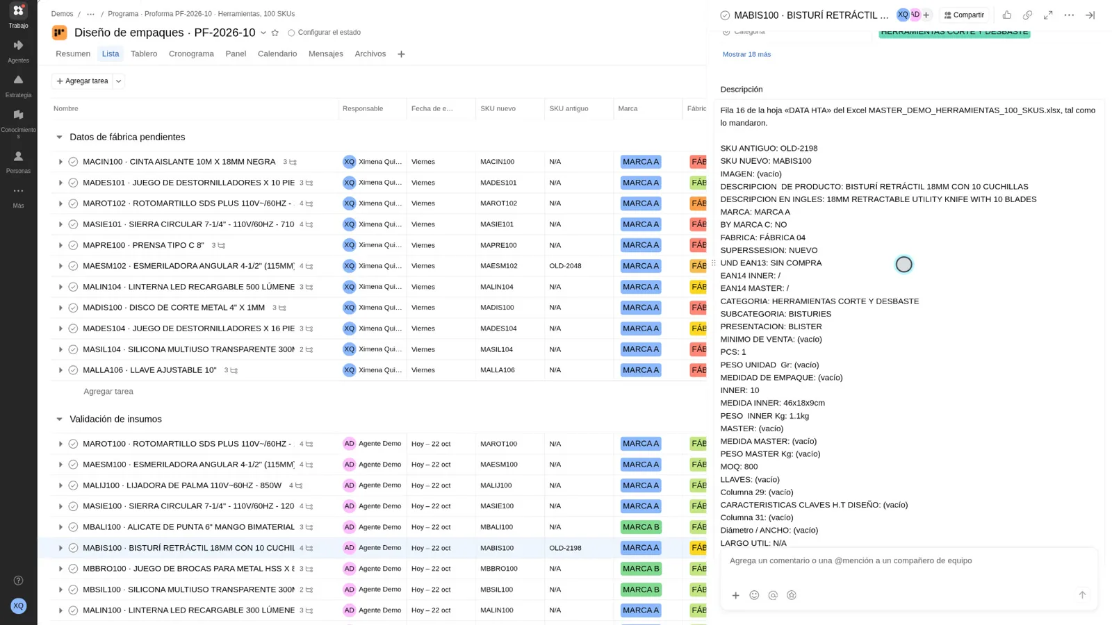 Las ocho etapas del diseño en un tablero por sprints